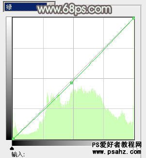 PS调色教程：打造美美的淡雅韩系风格效果美女图片