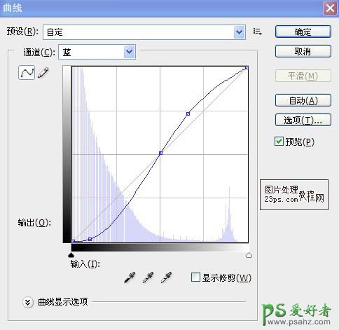 photoshop给梦幻森林风景画调出柔美的金色调