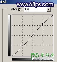 PS给风情性感的小妹妹照片调出个性冷色调