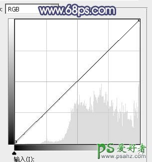 PS调色教程：给公园里小清新可爱女生照片调出清爽的秋季蓝橙色效