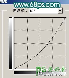 PS给自行车上的浪漫情侣婚纱照调出温馨的暖色调