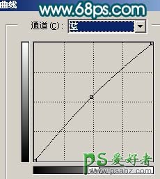 PS给开心的美少女照片调出质感淡青色调