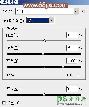 PS调色教程：给花园里的可爱女孩儿调出甜蜜的黄色调