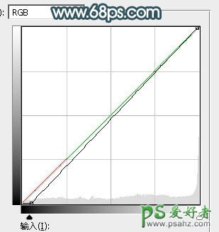 PS女生照片调色教程：给外景自拍的甜美女孩生活照调出淡淡的青红