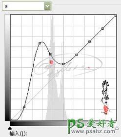 PS给外景美女照片调出金秋黄色调