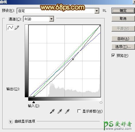 Photoshop给天空泛白的女生外景写真照调出温暖的落日黄昏色彩