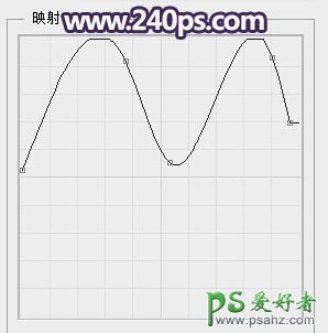 PS文字特效教程：制作梦幻紫色水晶字，紫色星光纹理水晶字