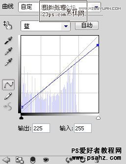 PS调色教程：调出外景美女照片复古的色调