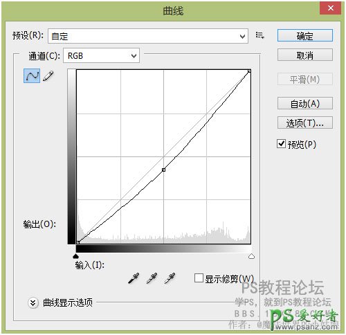 PS场景合成：利用合成技术打造在柜子里表演戏曲的人物。