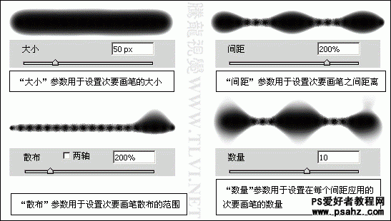 PS入门教程：实例讲解PS画笔工具中的双重画笔使用技巧