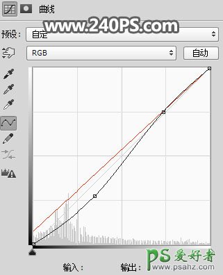 PS金属字效设计教程：制作光滑质感的金色鎏金字，立体鎏金字效。