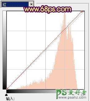 PS调色教程：给外景MM生活照调出甜美的咖啡色