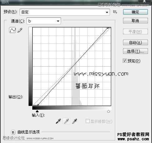 PS调色教程：MM照片日系淡雅风格调色实例