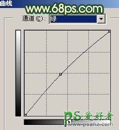 PS给外景人物照片调出柔美的淡橙色效果