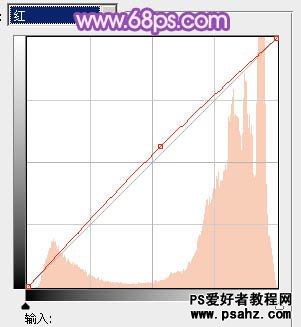 PS美女照片调色教程：给时尚的美女照调出流行的粉紫色