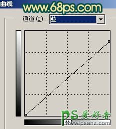 PS给性感美女照调出暗青艺术色调