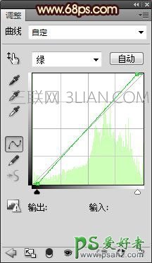 Photoshop调色教程：简单调色给儿童艺术照调出通透的复古色彩。