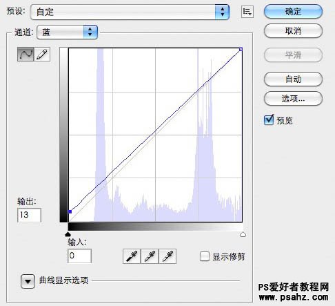 PS调色教程：给黄昏风景照片增强韵味和质感对比度