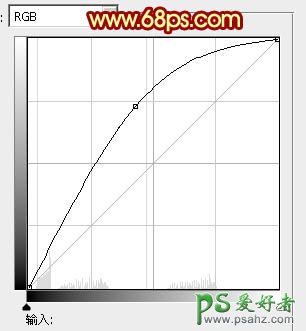 photoshop设计大气的新春文字特效教程实例