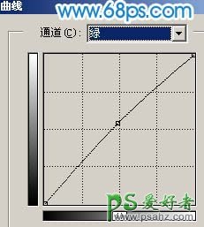 PS给性感的人物照片调出火蓝色彩