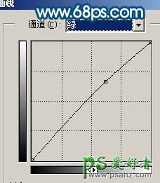 巧用PS给一对可爱的小姐妹调出淡彩中性色