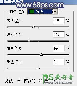 ps调色教程：巧用云彩滤镜等工具给美女外景照调出梦幻淡绿色效果