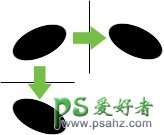 PS笔刷使用教程之学习笔刷详细参数的设定