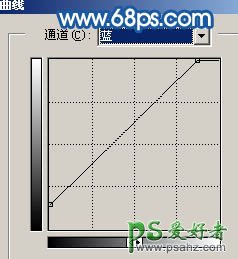 PS给欧美职业装少女外景照调出性感的蓝调风格