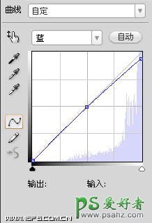 PS给偏暗的美女人像调出唯美的日韩效果