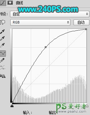 PS新年字效设计教程：打造华丽大气的开门红金沙字，磨砂质感金字