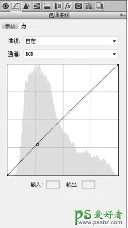 PS婚片后期调色教程实例：打造低饱合度日系色彩情侣婚纱艺术照