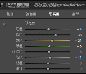 ps调色教程：学习给照片调出清爽的色调,小清新蓝色调。