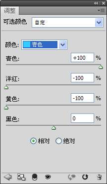 PS图片调色教程：将普通海景欧美少女写真照调出梦幻的日落紫色调