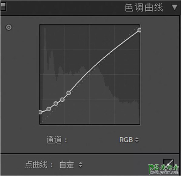 PS日系复古调色教程：给清纯少女人像写真照调出复古暖色效果