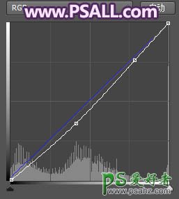 Ps婚纱照调色：给秋景树林中拍摄的情侣婚片调出浪漫的紫色霞光