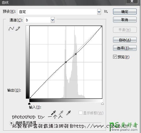 在LAB模式下快速给情侣婚纱照调出甜美色彩