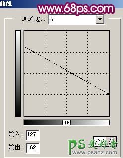 PS给漂亮的18岁未成年少女照片调出光亮的粉色调