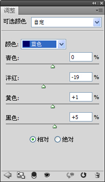 PS图片调色教程：将普通海景欧美少女写真照调出梦幻的日落紫色调