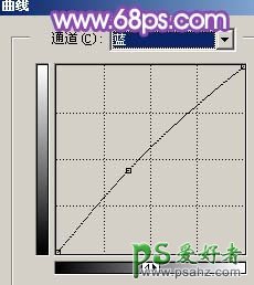 PS给可爱MM外景照调出紫色梦幻精灵效果