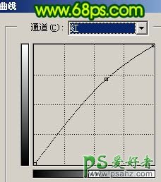 PS给古典害羞的少女调出好看的墨绿色