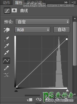 Photoshop修图技巧教程：详细讲解户外风光摄影后期修图的技巧。