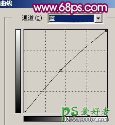 PS给漂亮的18岁未成年少女照片调出光亮的粉色调