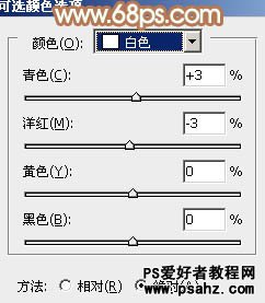 PS调色教程：调出唯美的黄昏色调漂亮女孩儿艺术照