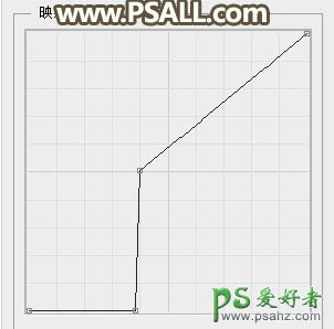 PS创意字效教程：制作漂亮大气的五一火焰书法字效，立体火焰字。