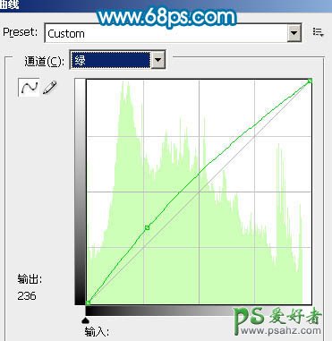 PS给公园风景照调出鲜艳的绿色风格