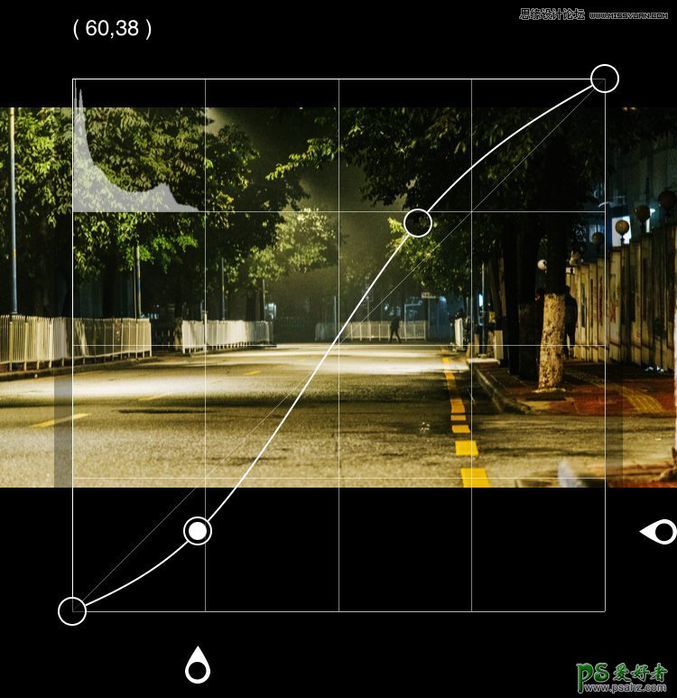 PS新手入门教程：学习PS曲线在修片的过程中的使用技巧
