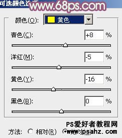 PS调色教程：给外景儿童艺术照调出漂亮的淡暖色