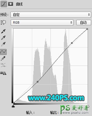 PS人像合成教程：学习把熟睡中的美女性感照片合成到瓷砖地板中