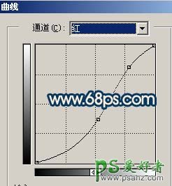 PS给户外雪景数码照片调出梦幻色彩