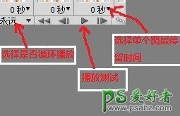 PS技巧教程学习：利用软件自带的动画场景制作gif动态图片